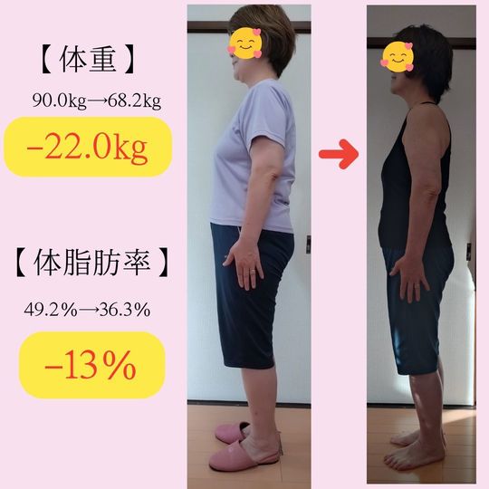60代のきれいに痩せた♪ - 女性専門ダイエット イヤーポイントスタジオ